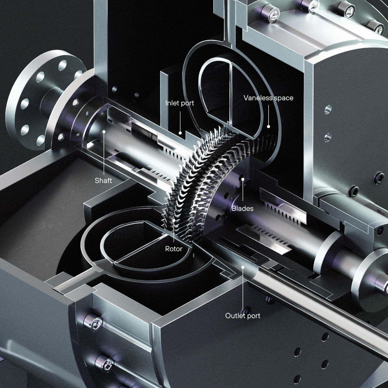 RotoDynamic Heater enables electrification of heat in industrial processes